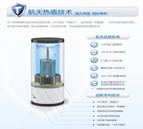 欧特斯空气能热水器 解决行业漏渗水痼疾