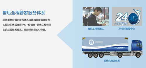 经销商选空气能品牌：专业售后服务培训很重要
