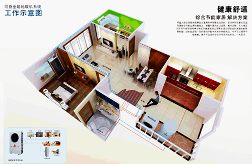 空气能下一个十年:同益瞄准北方采暖市场