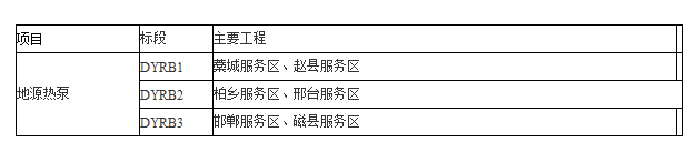 石家庄公路扩建工程地源热泵采购安装招标