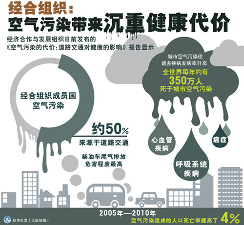 世界环保日 荣事达引领热水器绿色消费