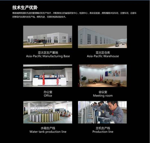 博诺威空气能:新科技为空气能行业注入活力