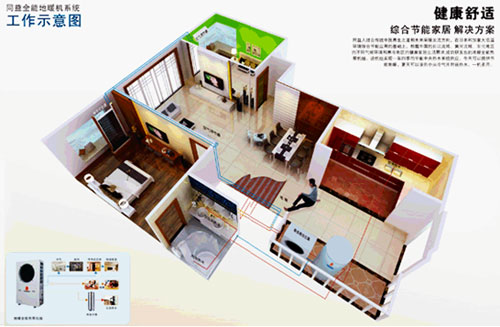 空气能地暖空调将成为未来供暖的主流产品