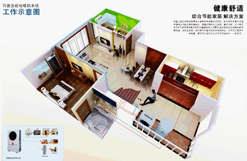 同益空气能引领暖通空调市场向高端路线发展