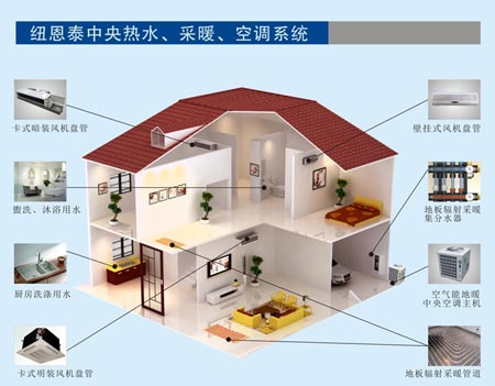 纽恩泰再中河北近百吨空气能热水器工程