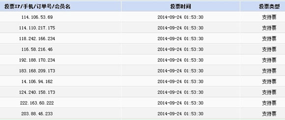 华天成杯中国空气能品牌盛会严惩企业刷票上位