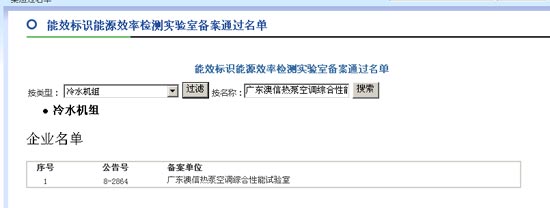 广东澳信通过中国能效标识评定