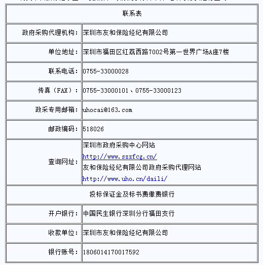 新能源制冷空调与热泵系统招标公告