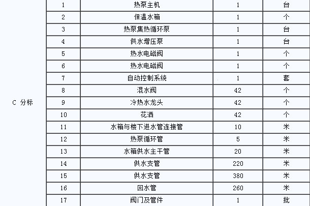 高级影院空气能热水泵采购询价公告