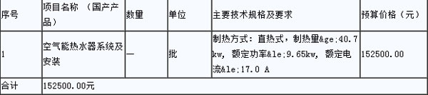 江西省空气能热水系统采购项目询价采购公告