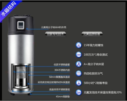 钛钢内胆 天猫博诺威爱妻系列热水器5100元