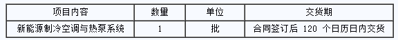 新能源制冷空调与热泵系统招标公告