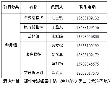 这不只是工作 是一次度假——热立方财富会
