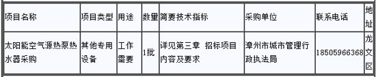 漳州市太阳能空气源热泵热水器采购