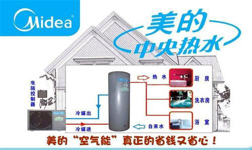 美的空调2015年全面转型“空气服务商”
