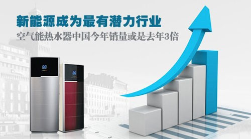 空气能最受欧美欢迎 中国今年销量或是去年3倍