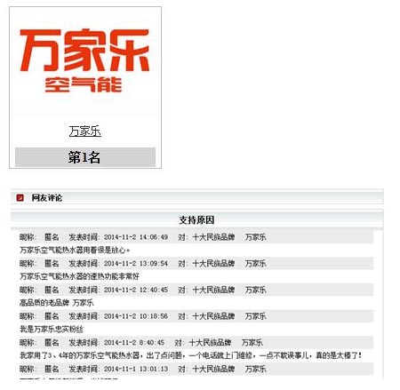 万家乐勇夺“华天成杯”品牌盛会20强榜首