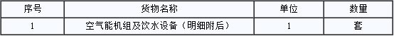 长治市师范学校空气能机组及饮水设备谈判公告