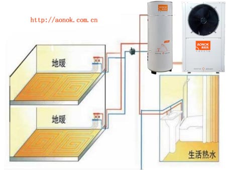 奥能凯 水循环空气能的坚持者与领导者