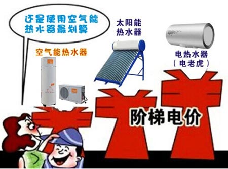 空气能热水器化解阶梯电价给你带来的烦恼