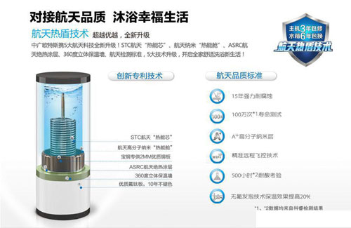 中广欧特斯：确保空气能热水器产品零缺陷