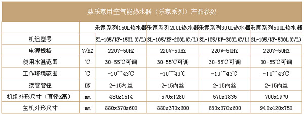 导购：家是永远的港湾 桑乐家系列空气能