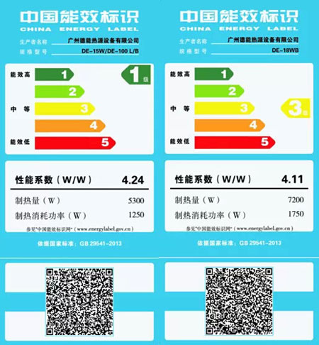 德能空气能率先通过“能效标识”认证