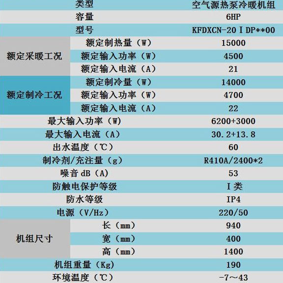 空气能十大知名品牌睿能热泵产品推荐