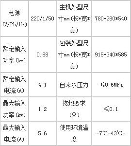 导购：扬子空气能热水器两泉系列来比拼