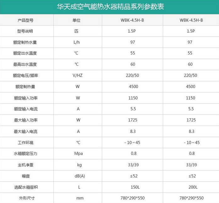 评测“不怕冷”方形双胆落地空气能热水器