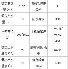 导购：扬子空气能热水器两泉系列来比拼