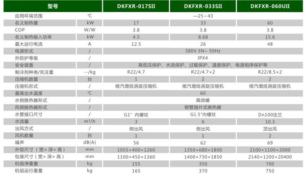 欧思丹低温强热型热泵热水机 节能效果超群