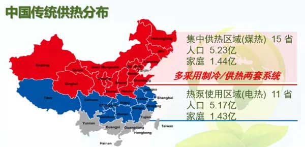 空气能热泵应用于北方冬季采暖大有可为