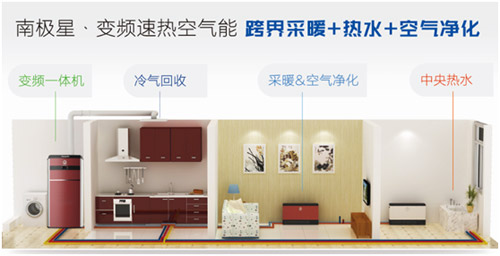 南极星•变频速热空气能 高品质给你奢华享受