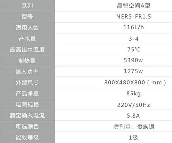 导购：纽恩泰空气能晶智空间A系列 极省空间