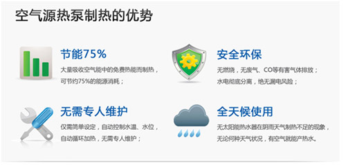 纽恩泰喷液增焓低温热泵热水机 北方商用首选