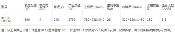 灵动清丽 同益灵美星空气能热水器系列