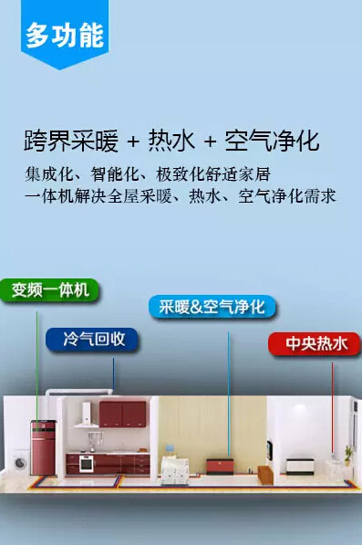 南极星•变频空气能新定义:世上只有两种热水器