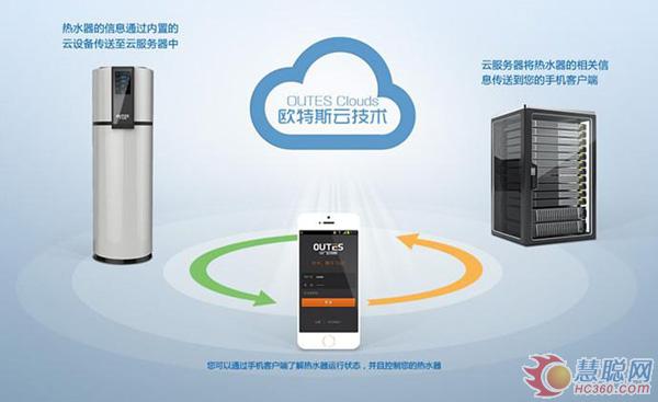 互联网思维整合 欧特斯空气能云平台全面上线