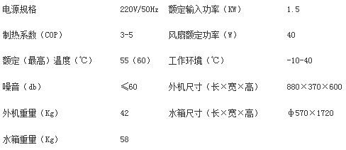 空气能热水器哪家好 真心制造才更值得信赖