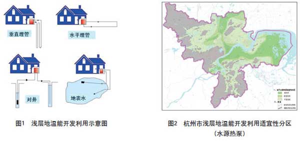 我国省会城市浅层地温能资源基本摸清