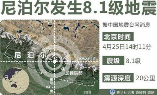 纽恩泰空气能携手腾讯公益号召募捐支援西藏