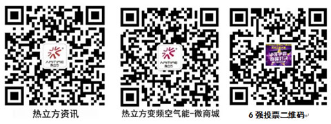 热立方系统工程大赛6强之多能源优化组合篇