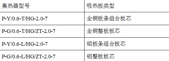 “万家乐”黑铬集热器 采用电镀黑铬工艺