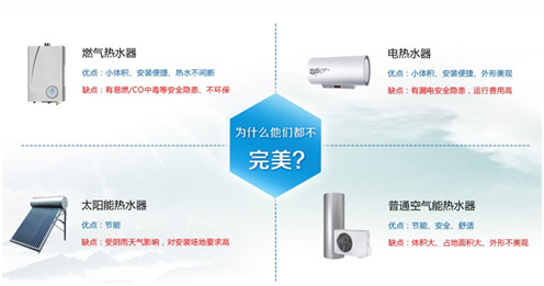 冷气回收 纽恩泰空气能热水器也能有空调效果