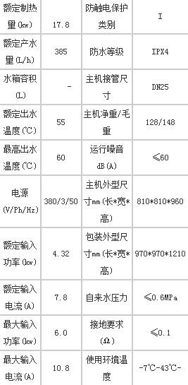 导购：空气源商用机 商用热水设备的最佳选择