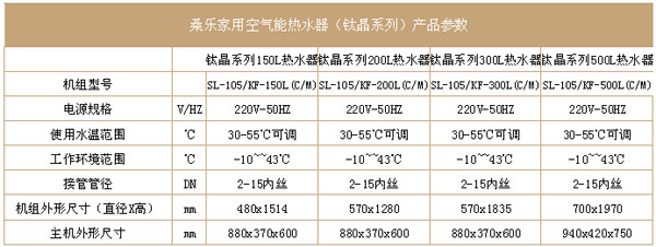 导购：桑乐钛晶空气能 给您舒适热水生活