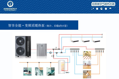 纽恩泰超低温喷气增焓技术运行更稳定