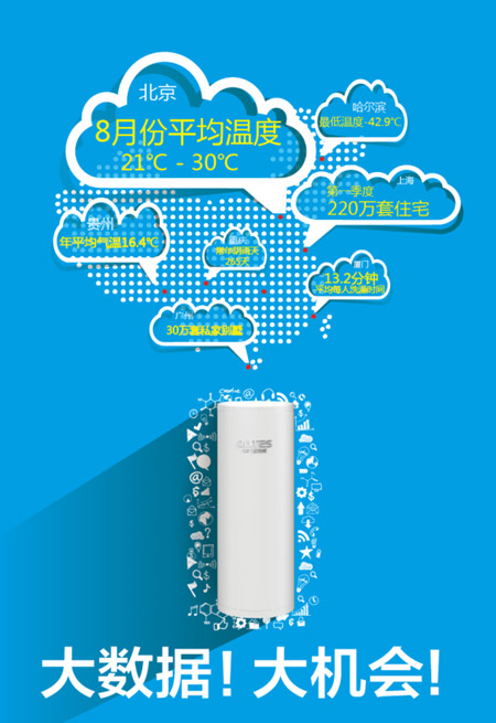 多款物联网新品上市 欧特斯空气能终端热销