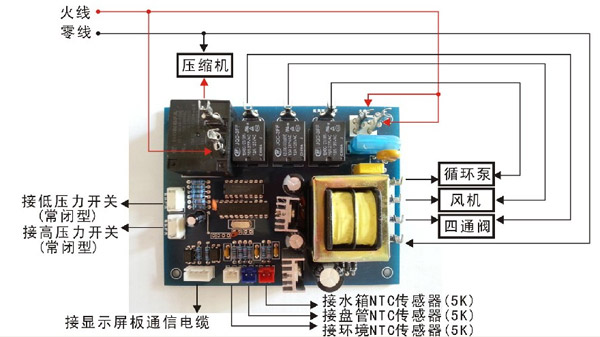 导购:高精度控制 SKG空气能控制器面板